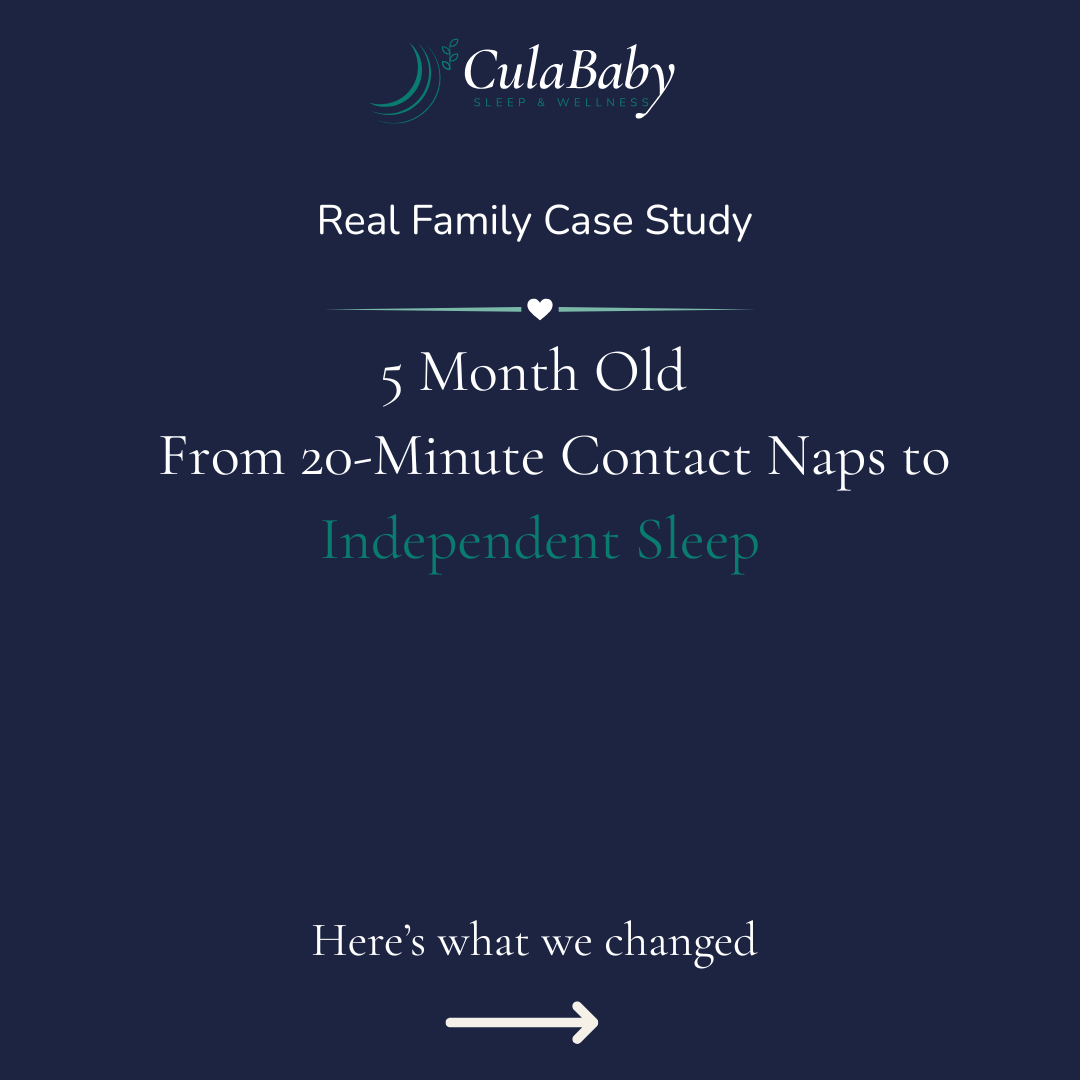 5-Month-Old Sleep Case Study: From 20-Minute Contact Naps to Independent Sleep