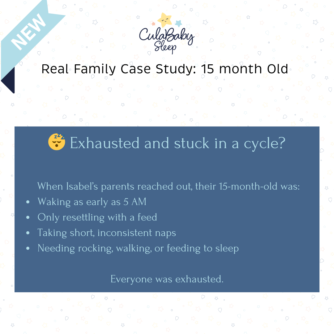 Real Family Case Study: Helping 15 month old Sleep Through the Night