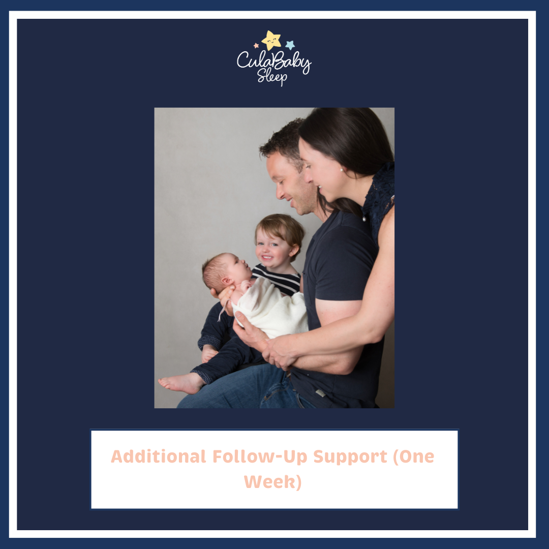 Additional Follow-Up Support  Package (One Week)